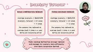 Group 5_Bonia Corporation Berhad and Padini Holdings Berhad