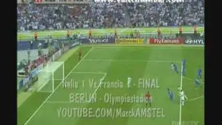 Todos los Goles de FRANCIA en ALEMANIA 2006