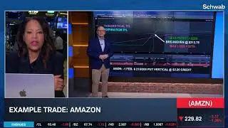 Options Corner: AMZN Earnings Play