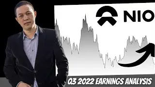 NIO Inc. (NIO) Stock Analysis -  CHINA'S TESLA COMPETITION!? (IM BUYING!?)