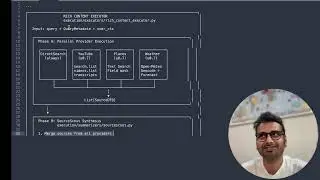 # EP 4 | Search Ranking and Structured and Unstructured Sources #SR1 | My AI Search Platform Journey