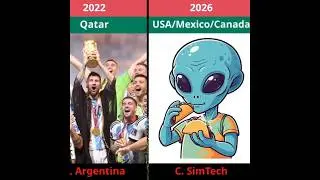Every FIFA World Cup 🏆 | All Hosts & Champions 1930&ndash;2026 (short)