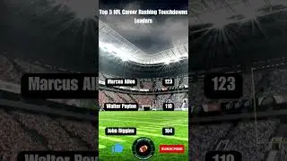 Top 5 NFL Career Rushing Touchdowns Leaders