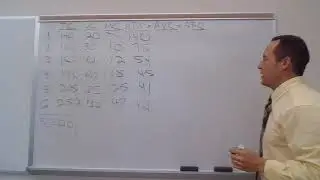 Constructing a Cost Matrix