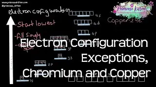 Electron Configuration Exceptions, Chromium and Copper - Revison for A-Level Chemistry