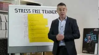 Train The Trainer Model