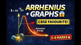 Chemical Kinetics REVISION MARATHON Part-3 | Arrhenius Equation, Collision, Catalyst 😱 | CBSE-MARKS