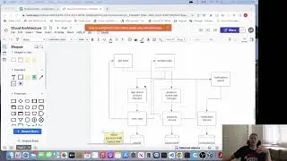 Software Architecture - 3. System Design