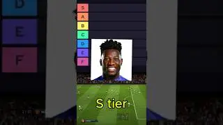 Manchester United Player Tier List: Agree or Disagree?