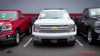 Isn&rsquo;t it Time You Get Road Ready?
