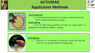 Activmax  Usage