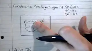 Venn Diagrams 1