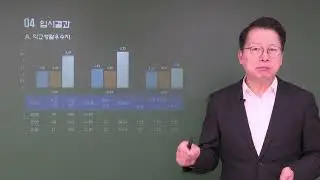 2026 한림대 의대(의예과) 1단계합격자발표 11.27(목), 면접일 12.3(수) : 의학적 인적성 면접(인성+상황+모의상황) 특강 안내. 강남하이퍼리뷰학원
