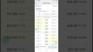Trading me PCR || Bank Nifty Put Call Ratio Analysis || Zerodha Kite Option #shorts