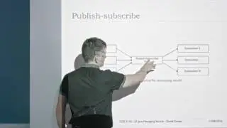 CCE 3110 - Week 20 | Lecture 27: Java Messaging Service - David Gamez