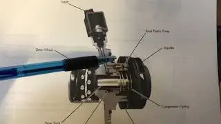 Skoda Octavia water pump/ overheating issue