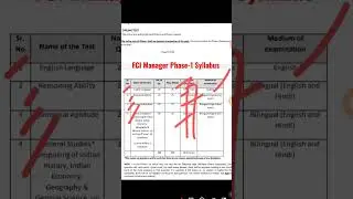FCI Manager Syllabus 2022 | FCi Manager Exam Pattern 2022 |