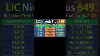 One Time Payment Plan by LIC | #licofindia #shortsviral #shorts #viral #viralshorts