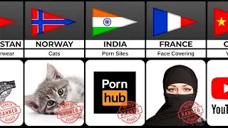 Ban Things from Different Countries | Things banned around the World