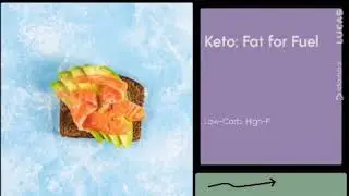 Keto Trim : What The Keto Diet Actually Does To Your Body | The Human Body