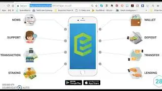 EThCONNECT REVIEW - DO NOT MISS THIS ONE!   Part 1 - The Intro