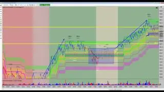 TradingRisk 100816