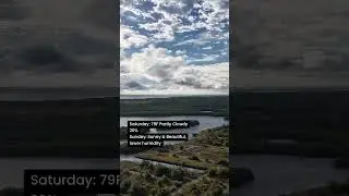 Amazing Weather Forecast: Partly cloudy Saturday, Sunny Sunday Ahead!