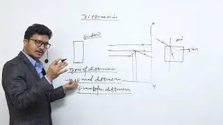 Class 12 physics diffraction from a single slit part 1