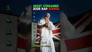Most Streamed 2025 Rap Songs
