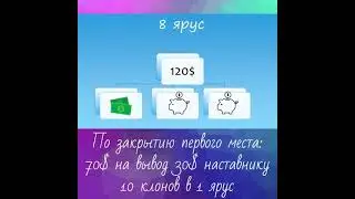 Компания #RichLife - Маркетинг программы Фортуна