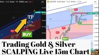 Trading Gold & Silver SCALPING Live 15m Chart