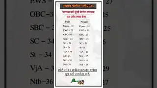 Police bharti ground cut-off | police bharti 2023 | #viral #gk #trending #shorts #policebharti #like