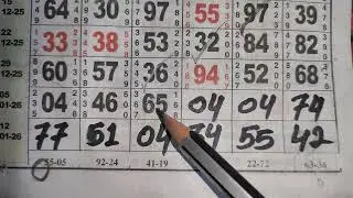 Kalyan=19/1/2026=Close Strong Table Tricks