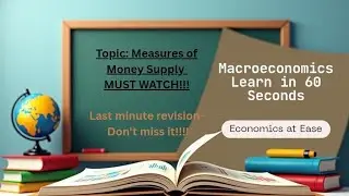 Macroeconomics #Measures of Money Supply# Learn in 60 Seconds