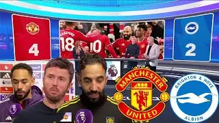 🔥MOTD MAN U 4:2 BRIGHTON Michael Carrick, Cunha And Ruben Amorim 