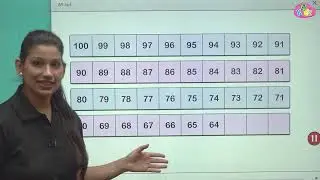 Backward Counting from 100 to 1 | Reverse Counting | Number for Kids | Kindergarten | Learn to Count