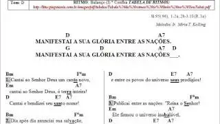 SALMO 95 (96) - MANIFESTAI A SUA GL&Oacute;RIA
