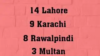 Psl 2020 Complete Schedule