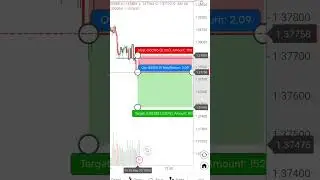 USDCAD 5-Minute Scalping Trade 📈 | High-Probability Trend Following Strategy!
