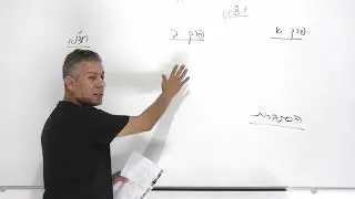 בחירה ומיקוד החומר במתמטיקה שאלון 481 חורף/קיץ 2024