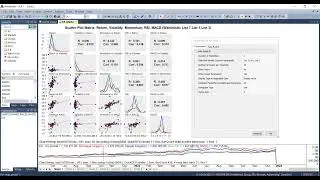 Scatter Plot Matrix