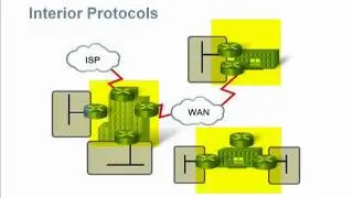 Introductory Routing