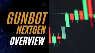 Gunbot NextGen: The Future of Automated Crypto Trading