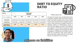 fin 435 group assignment presentation (RHB Bank) financial performance and analysis