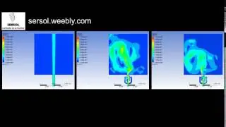 Fluidic Oscillator - Comparison