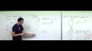 Lecture 39  .  Polytopes (Federico Ardila)