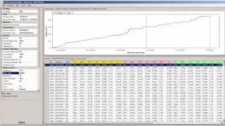 Trademaid Genetic System Builder, first beta release of Walk Forward