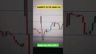 BANKNIFTY 02 FEB 40600 CALL - Trade 540 to 660+++ running 02-Feb Expiry (January 31, 2023)
