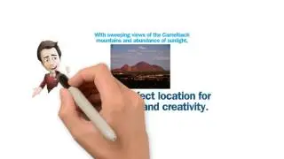 Scottsdale Coworking Shared Office Space-DeskHub
