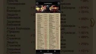 Губернатор итоги и 2 место в зале губернатора в игре Mafia City